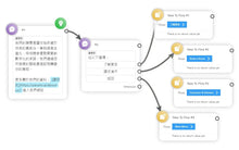 Load image into Gallery viewer, PRI060105 AI暑期精英班(小學)