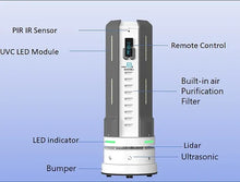 Load image into Gallery viewer, S3C1 UV-C LED Ultraviolet Disinfection Robot
